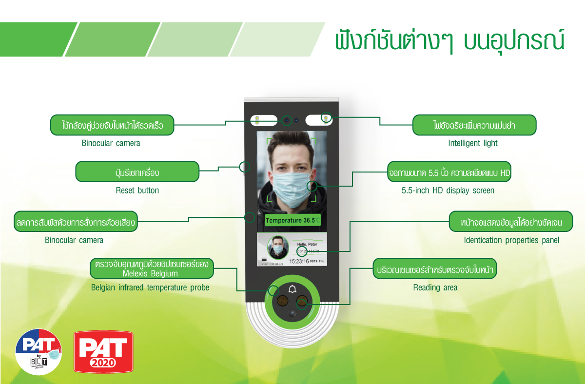 ฟังก์ชั่นต่างๆ ของ Face Temperature Measurement Terminal DS-F851T